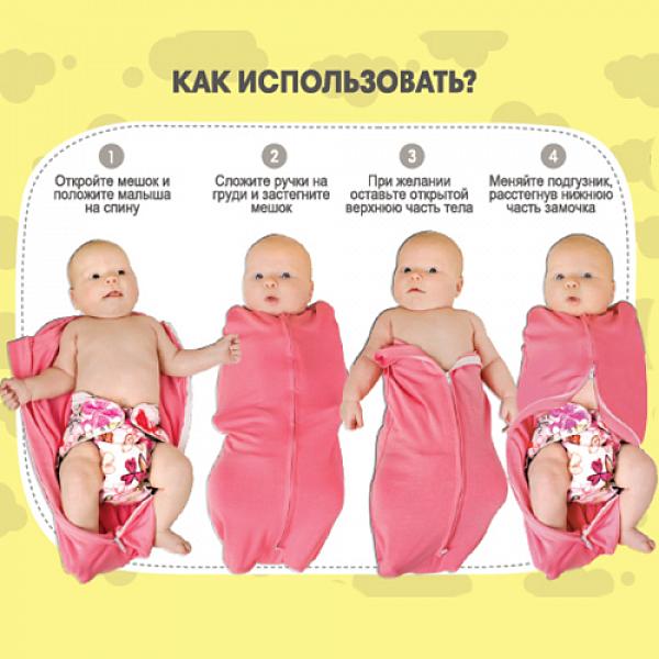 Пеленка-кокон GlorYes! (0-3,5 мес.) Голубой от GlorYes! Пеленка-кокон GlorYes! (0-3,5 мес.) Голубой от GlorYes!