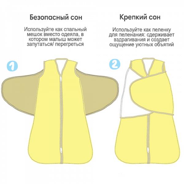 Спальный мешок GlorYes! (3-9 мес.) 2 в 1 Голубые звезды от GlorYes! Спальный мешок GlorYes! (3-9 мес.) 2 в 1 Голубые звезды от GlorYes!